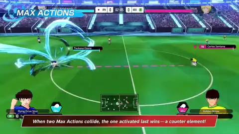 Captain Tsubasa 2 — six-way shot vs dive resolving into Break